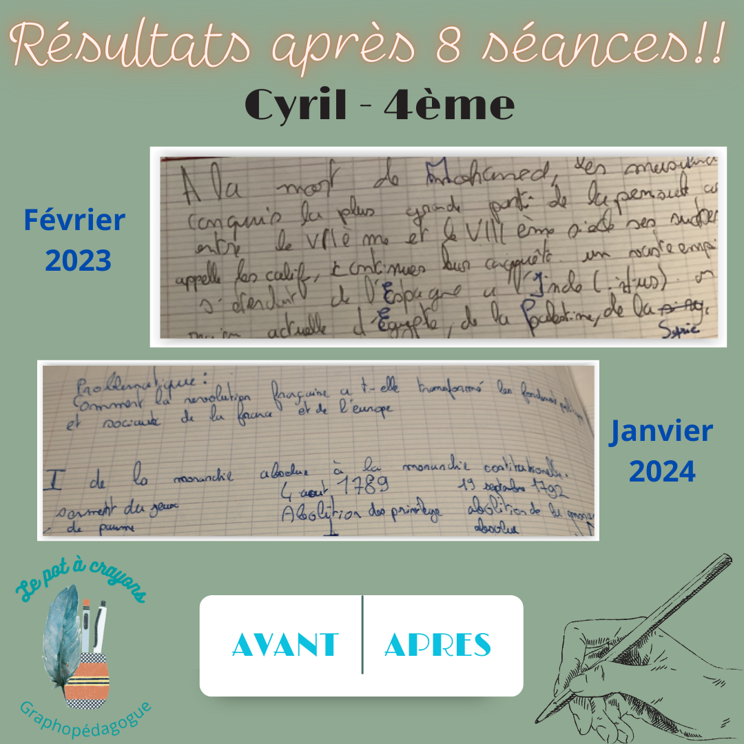 Cyril, 4ème